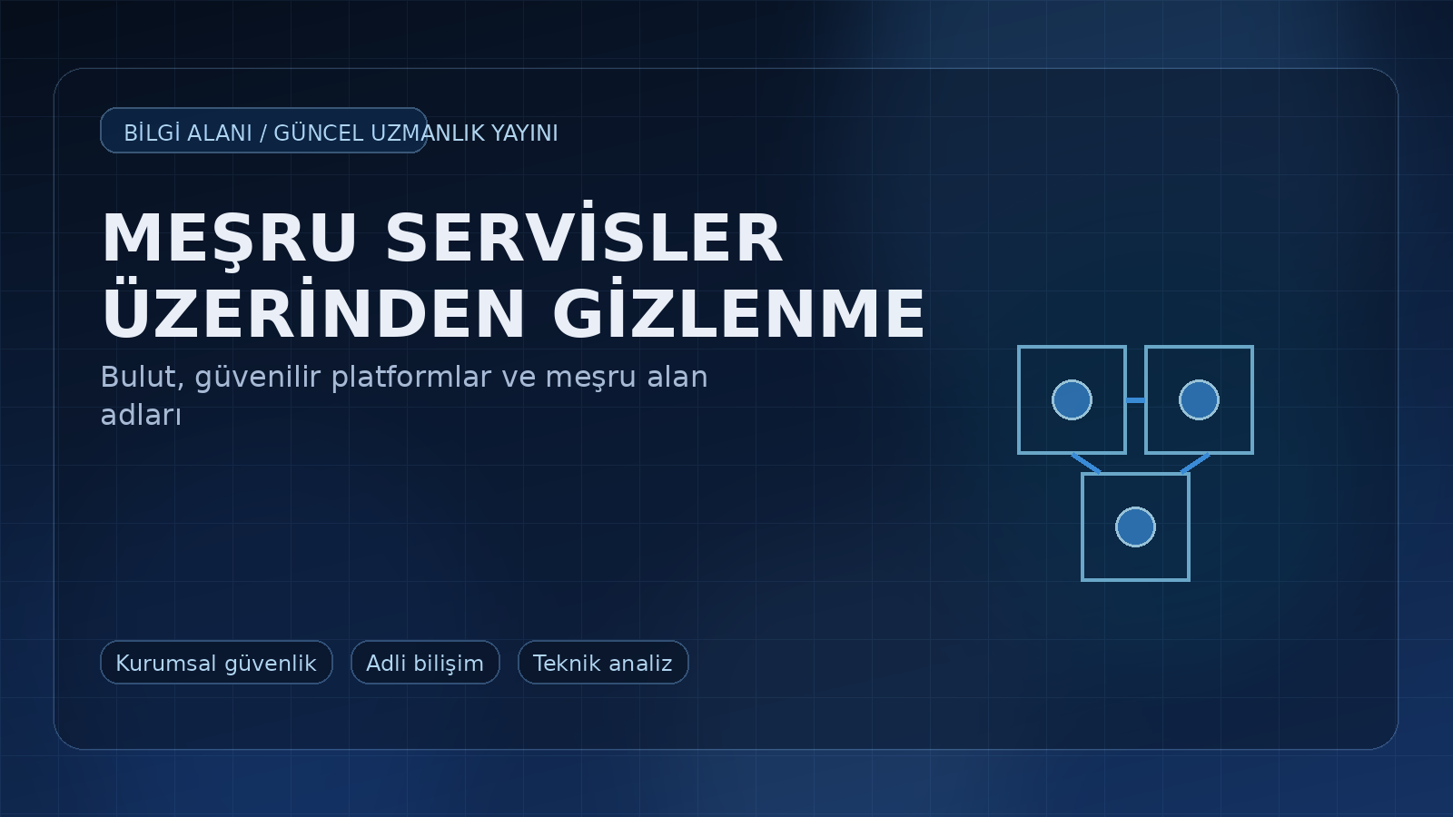 Meşru Servisler Üzerinden Gizlenen Saldırılar: Bulutta, Güvenilir Platformlarda ve Meşru Alan Adlarında Saklanma Teknikleri